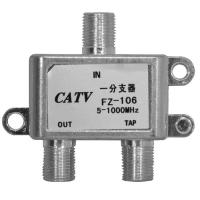 RTTV116F