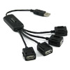 USB разветвители и адаптеры USB разветвители и адаптеры