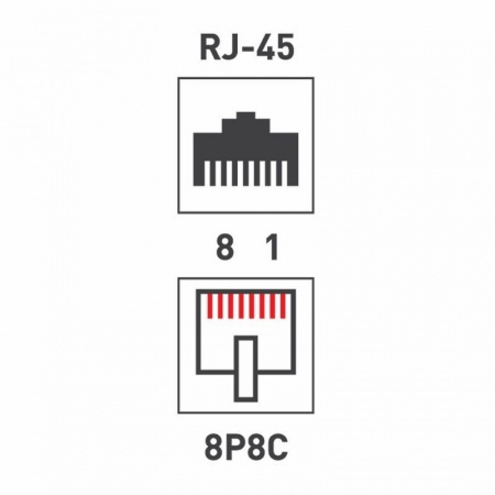 Розетка сетевая LAN, на стену, 1 гнездо 8Р8С (RJ-45), CAT 5e REXANT