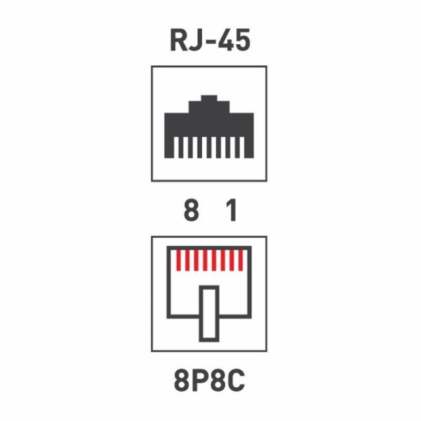 Розетка сетевая LAN, на стену, 1 гнездо 8Р8С (RJ-45), CAT 5e REXANT