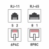 Розетка комбинированная внешняя, UTP RJ-45(8P8C) + RJ-11(6P-4C) REXANT
