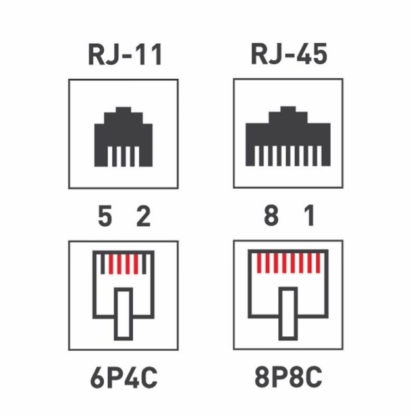 Розетка комбинированная внешняя, UTP RJ-45(8P8C) + RJ-11(6P-4C) REXANT