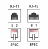 Розетка телефонная + сетевая LAN, на стену, (гнездо 8Р8С (RJ-45) + гнездо 6Р4С (RJ-11)) REXANT