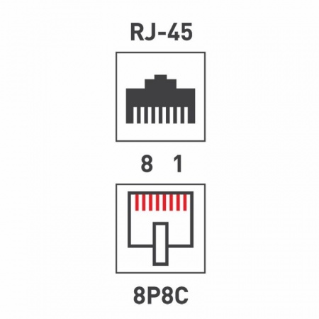 Переходник сетевой LAN, гнездо 8Р8С (RJ-45) - гнездо 8Р8С (RJ-45) REXANT