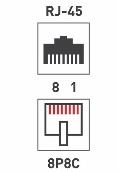 Разъем RJ-45(8P8C), STP, CAT 5e REXANT